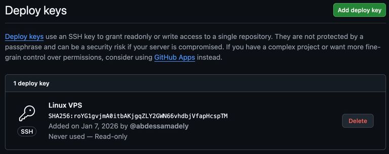 GitHub Deploy Keys